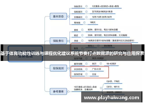 基于体育功能性训练与课程优化建议系统节奏打点数据源的研究与应用探索