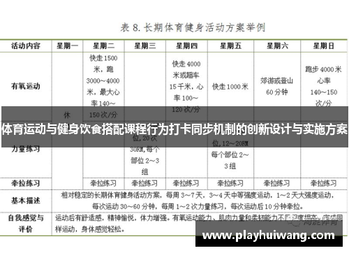 体育运动与健身饮食搭配课程行为打卡同步机制的创新设计与实施方案