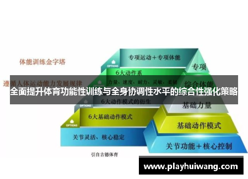 全面提升体育功能性训练与全身协调性水平的综合性强化策略